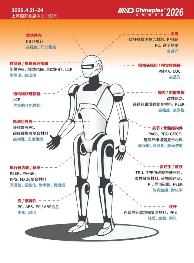 全球首个人形机器人运动会来了！笑点太密集，根本看不过来！
