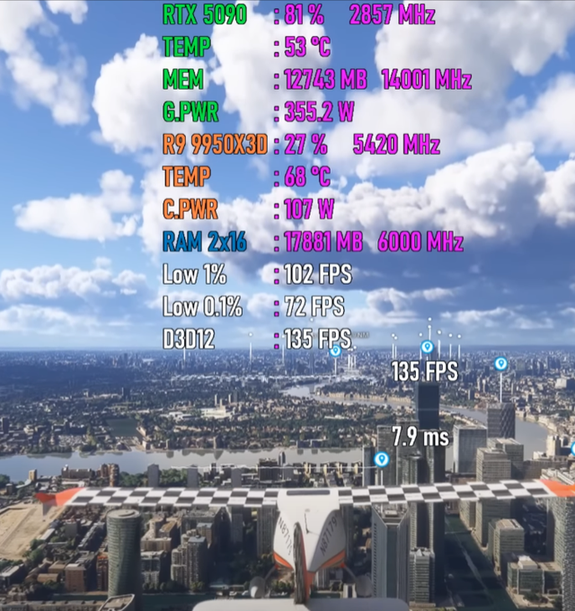 Ryzen 9 9950X3D+RTX 5090，性能有多强悍？7款游戏测试出炉