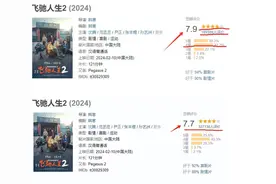 《飞驰人生2》票房下跌，评分降至7.7，韩寒还在自己的舒适区徘徊图片