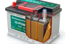 冬季我的车停放半个月，要不要发动一下充充电，需要充多久？图片