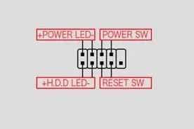 台式机跳线接线全攻略：手把手教你组装电脑图片