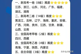湖南湖北为何有勇气与沿海省份同考新高考一卷？底气来自哪里？图片