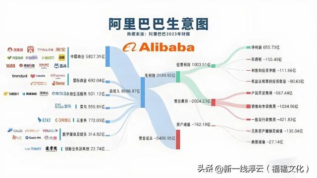 重磅发布！重庆未来产业将比肩深圳、杭州？