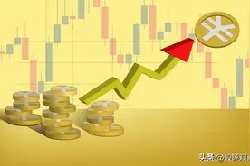 大盘今日收阳但量能不足，明天怎么走？10位股评预判明天大盘走势图片