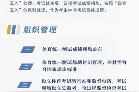 2025山西实行新中考图片