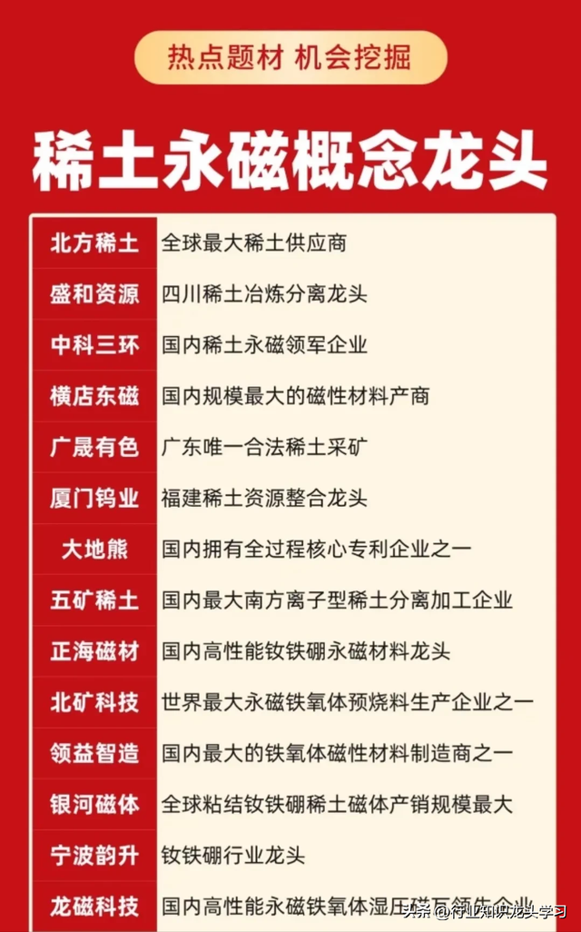 值得珍藏：机器人+数据要素+贵金属+稀土+汽车零部件+半导体+芯片