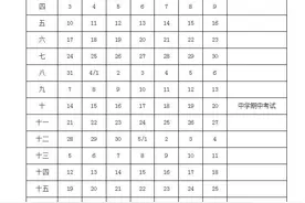 明天元宵节，江苏多所学校通知：取消报到！图片