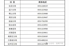 延长为6个月！淄博警方“加时办证”服务上线图片