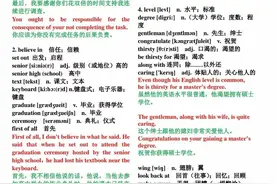 3500个英语词汇表（完整打印版）！15天就能背完，暴涨词汇量！图片