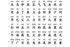 小学生必认1300个汉字图片