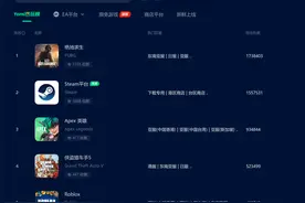 小白怎么玩pubg?手把手来教你图片