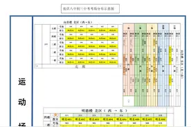 涉及9所学校！淄博一地中考考点考场公布（附图）图片