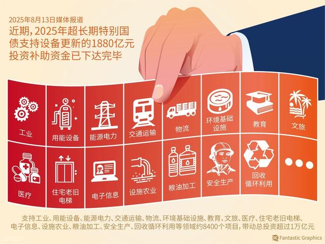 闲钱存银行真的安全吗？还有哪些好存法？