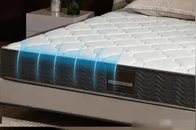 床垫一定要买大牌吗？这9个线上品牌床垫了解一下，性价比满分！图片