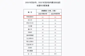 今晚开始预约！图片