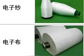 算力卡脖子环节！电子布--行业解析图片