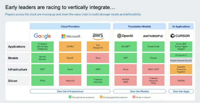 关税，AI，利率，2026年全球预期差解读