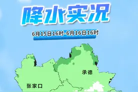 河北高温、雷雨、强对流轮番登场！图片