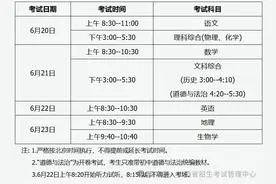 2025年山西中考时间确定图片