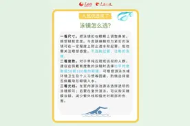 收藏！游泳装备选购指南图片