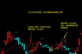 通达信买入离场信号选股公式，精准买卖点 不加密无未来图片
