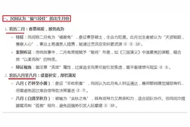 DeepSeek分析：生肖属兔“最佳和最苦”的出生月份对比，有你吗？图片