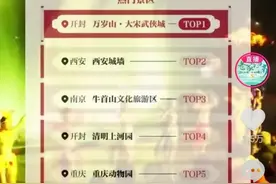 全国十大热门景区，河南占4席，开封万岁山大宋武侠城全国第一！图片