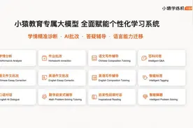 AI学习更高效，猿辅导旗下小猿搜题系列产品正式接入DeepSeek大模型图片
