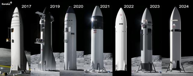 星舰3连败，今年试飞首次成功！但仍有问题，火星移民希望大吗？