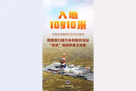 入地10910米！我国首口超万米科探井完钻 “深地”领域获重大突破图片
