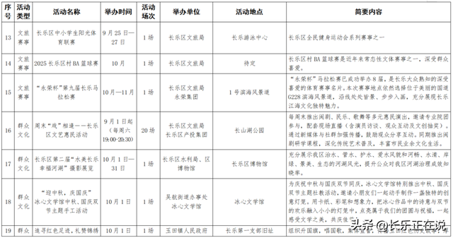 官宣！福州新区（长乐区）国庆中秋沉浸式玩法！等你来解锁~