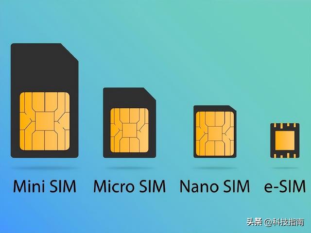 iPhone Air曾国内延迟发售：eSIM不是原罪！谁在阻碍我们用新科技