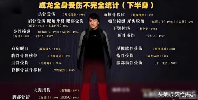 官媒对成龙的称呼变了，三字之差释放强烈信号，王晶那番话没说错