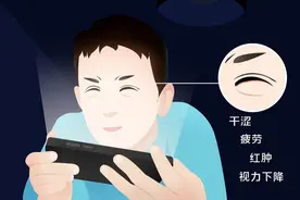 长时间工作、娱乐盯着屏幕干涩不舒服？眼睛疲劳缓解方法它来了！图片