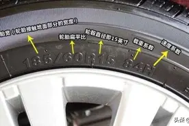 轮胎越大车就越好吗，一招教你识别轮胎型号各数字含义图片