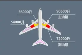 空客A380飞一趟北京到深圳的成本是多少？图片