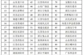 长沙县为什么不愿意撤县设区？图片