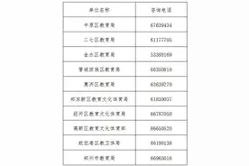 2025年郑州市区“小升初”明起线上报名图片