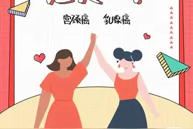重大好消息！！@所有适龄女性，2025年免费“两癌”筛查来啦！图片