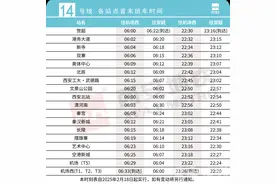 西安地铁14号线机场(T5)站首班车今起开通运营图片