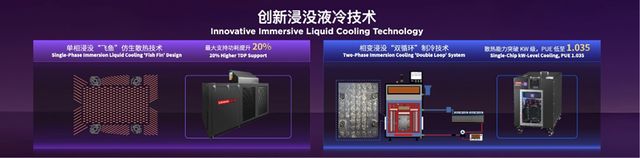 联想中国区最新业绩公布！营业额和利润双双大幅增长