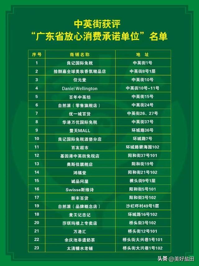 中英街最全国庆活动攻略来啦！逛吃赏玩一站搞定~