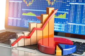 什么是股指期货？像炒菜一样玩转股指期货图片