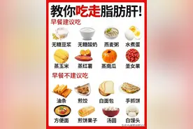 “吃走”脂肪肝，食谱建议！图片