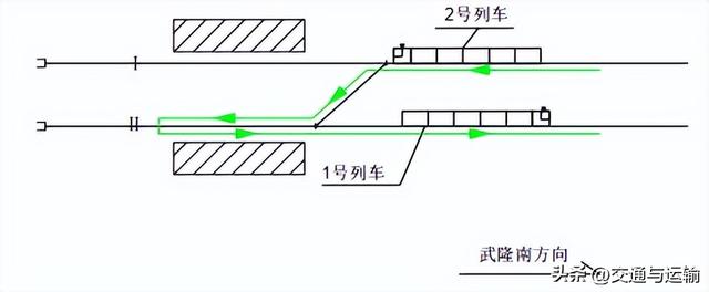 重庆仙女山客用齿轨铁路运输组织关键技术研究