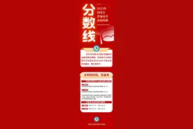 内蒙古2025年高考分数线公布！图片