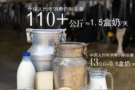 渴了喝奶，8款好喝的新疆牛奶推荐图片