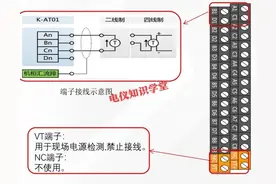仪表篇：有源无源信号，干湿接点如何去区分，请收藏备用。图片