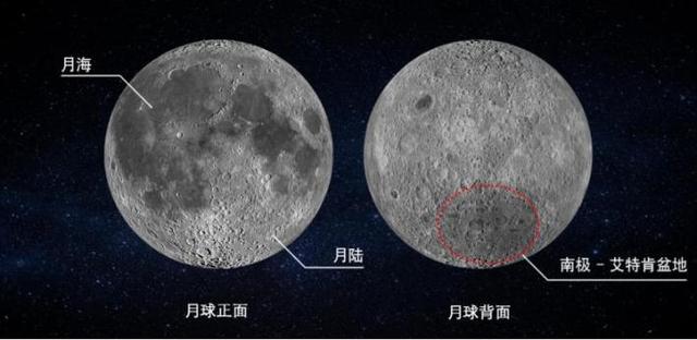 中国在月球又有重大发现！当年美国人给的月壤，是真的有问题吗？