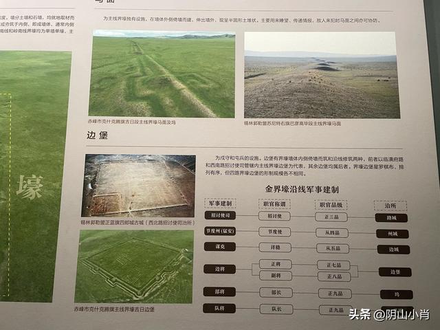 参观内蒙古博物院新馆